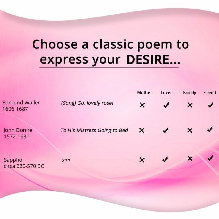 Classic poems to express your DESIRE